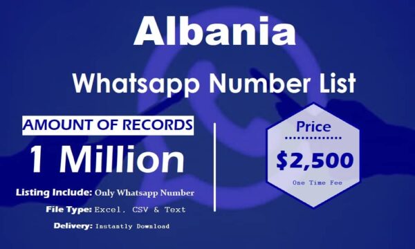 Albania WhatsApp Marketing Data 5 Million