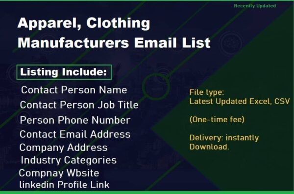 Apparel, Clothing Manufacturers Email Marketing Data