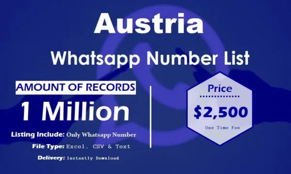 Austria WhatsApp Marketing Data 50K