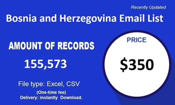 Trial Bosnia-and-Herzegovina Phone Marketing Data