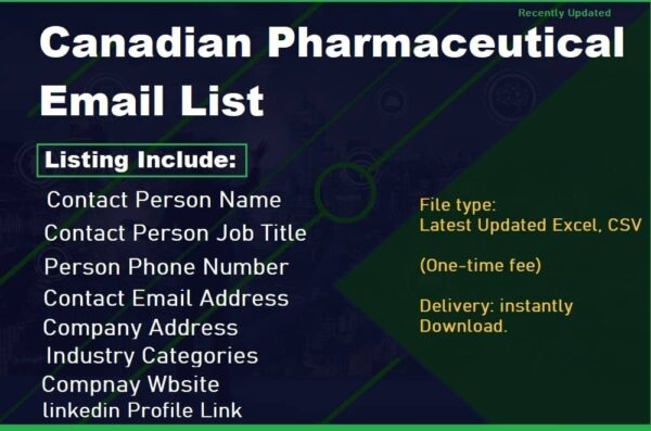 Canadian Pharmaceutical Email Marketing Data