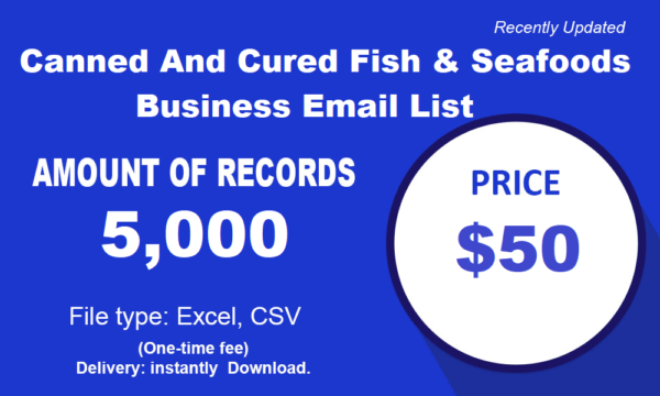 Canned and Cured Fish and Seafoods Email Marketing Data