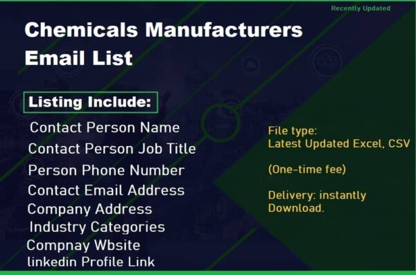 Chemicals Manufacturers Email Marketing Data