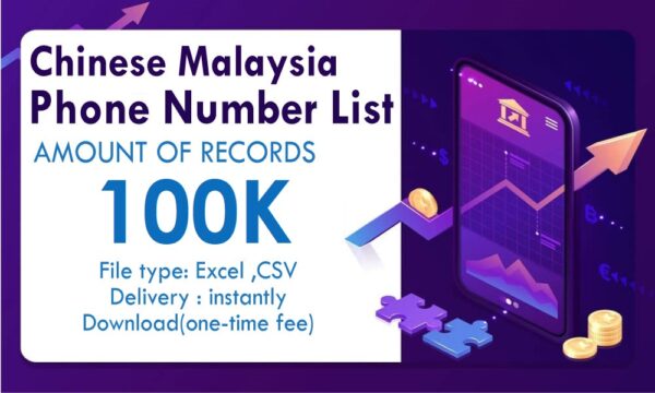 Chinese Malaysia Phone Marketing Data Trail Order