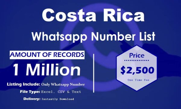 Costa Rica WhatsApp Marketing Data 1 Million