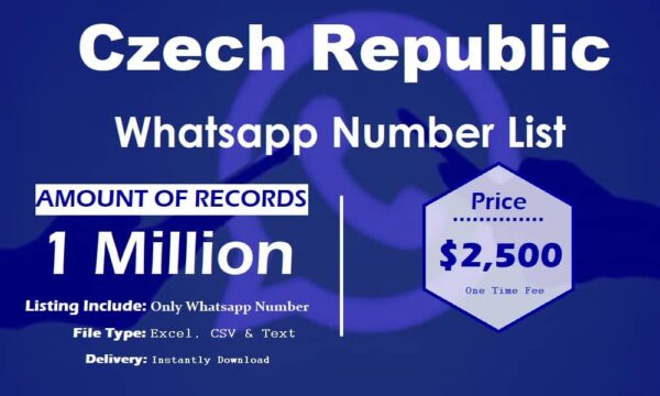 Czech Republic WhatsApp Marketing Data 100K