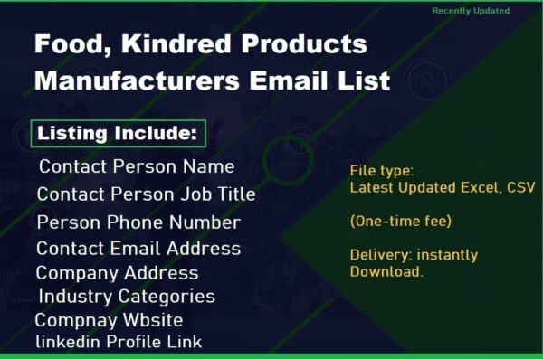 Food, Kindred Products Manufacturers Email Marketing Data