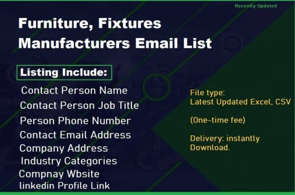 Furniture, Fixtures Manufacturers Email Marketing Data