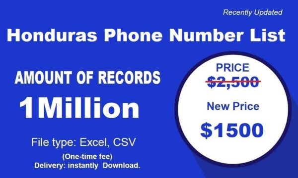 Trial Honduras Phone Marketing Data