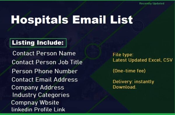 Hospitals Email Marketing Data