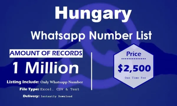 Hungary WhatsApp Marketing Data Trial