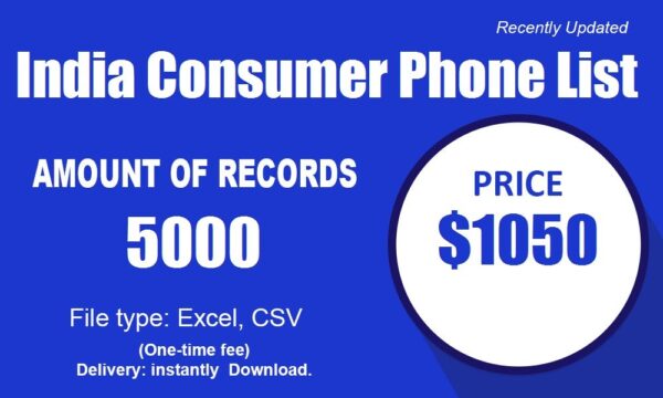 India Consumer Phone Marketing Data