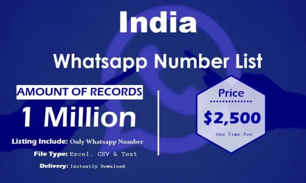 India WhatsApp Marketing Data 3 Million