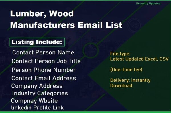 Lumber, Wood Manufacturers Email Marketing Data