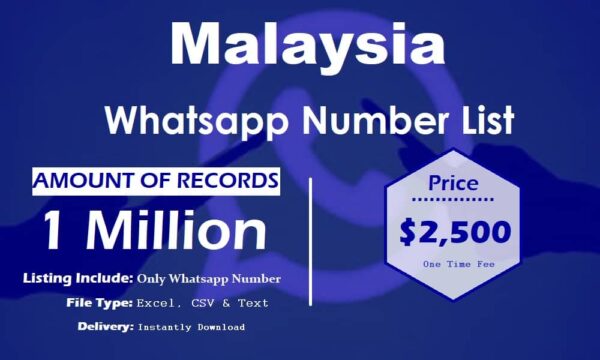 Malaysia WhatsApp Marketing Data 100K