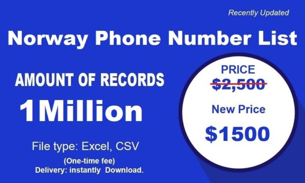 Norway Phone Marketing Data 3 Million