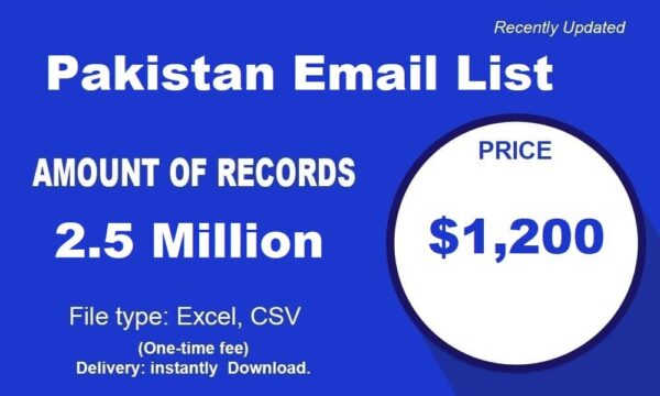 Pakistan Email Marketing Data