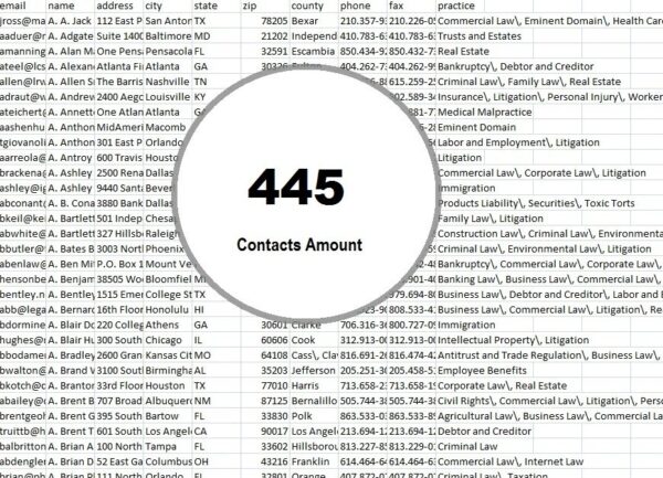 Palau Email Marketing Datas