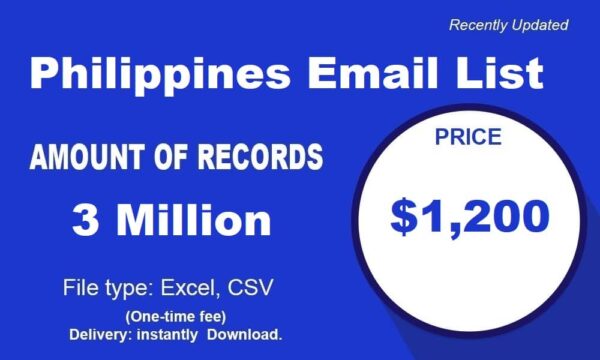 Philippines Email Marketing Data