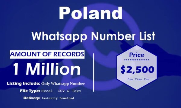 Poland WhatsApp Marketing Data 50K