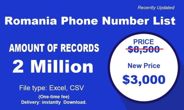 1 Millions Romania Phone Marketing Data