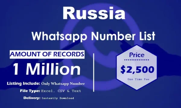 Russia WhatsApp Marketing Data 50K