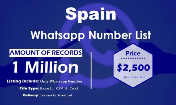 Spain WhatsApp Marketing Data 5 Million