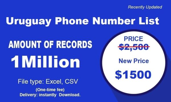 Uruguay Phone Marketing Data 3 Million