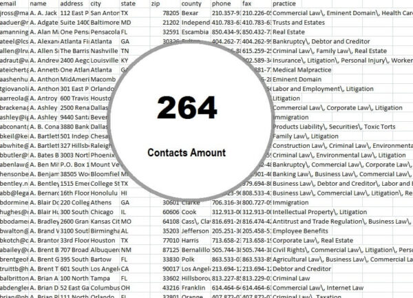 Western Sahara Email Marketing Datas