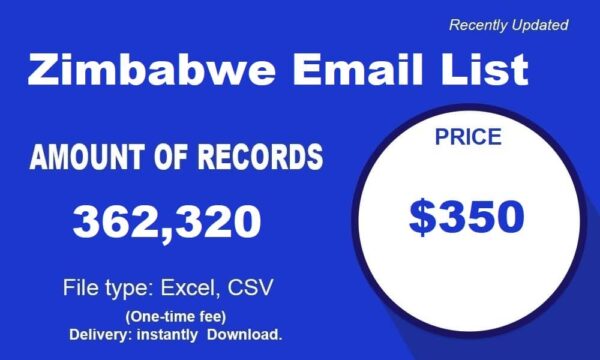 Zimbabwe Email Marketing Datas